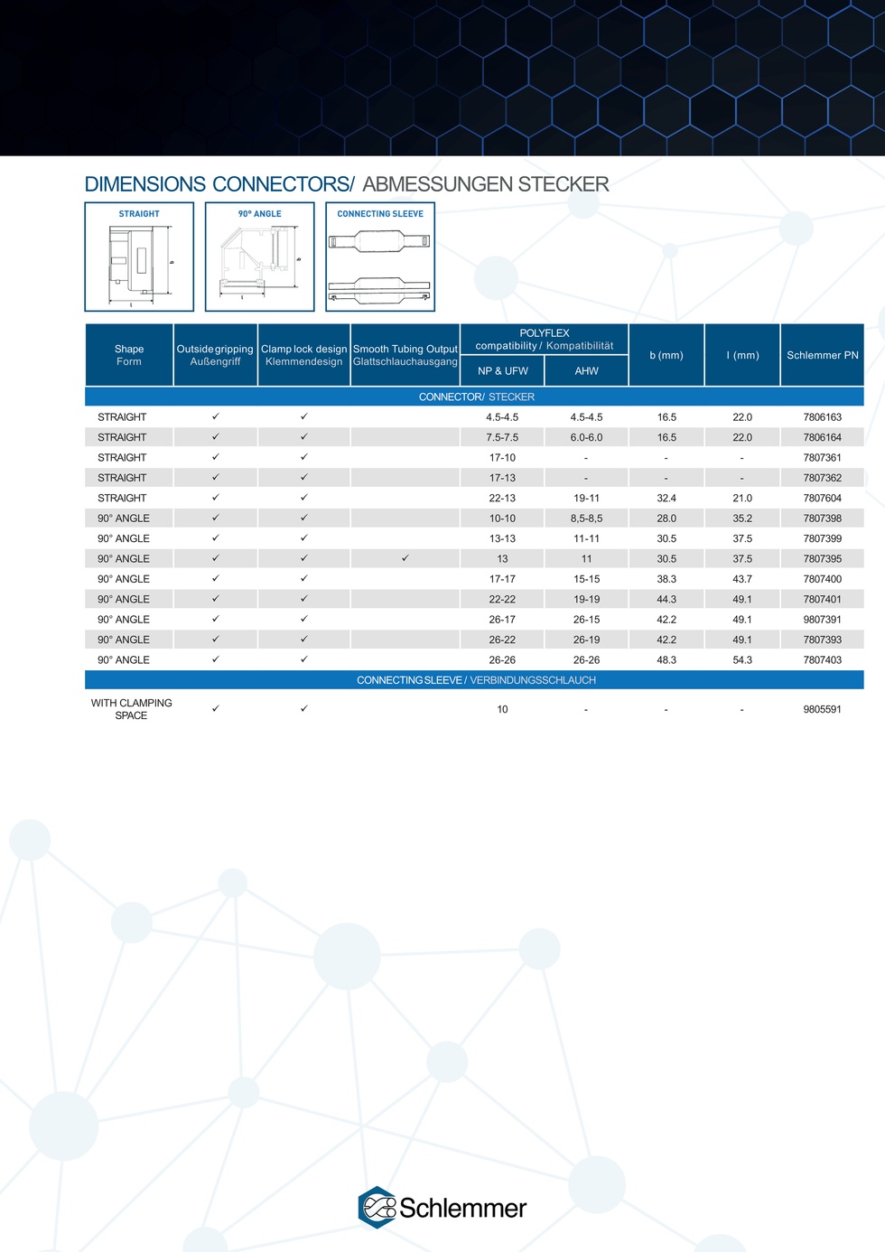 CONNECTORS 90 DEGREES NW 22-22