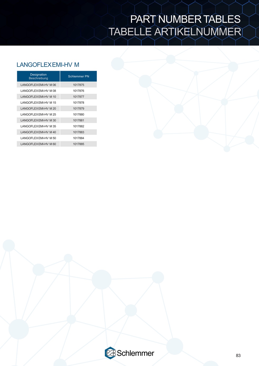 LANGOFLEX EMI-HV M ORNO 08 SPD 300M 40C