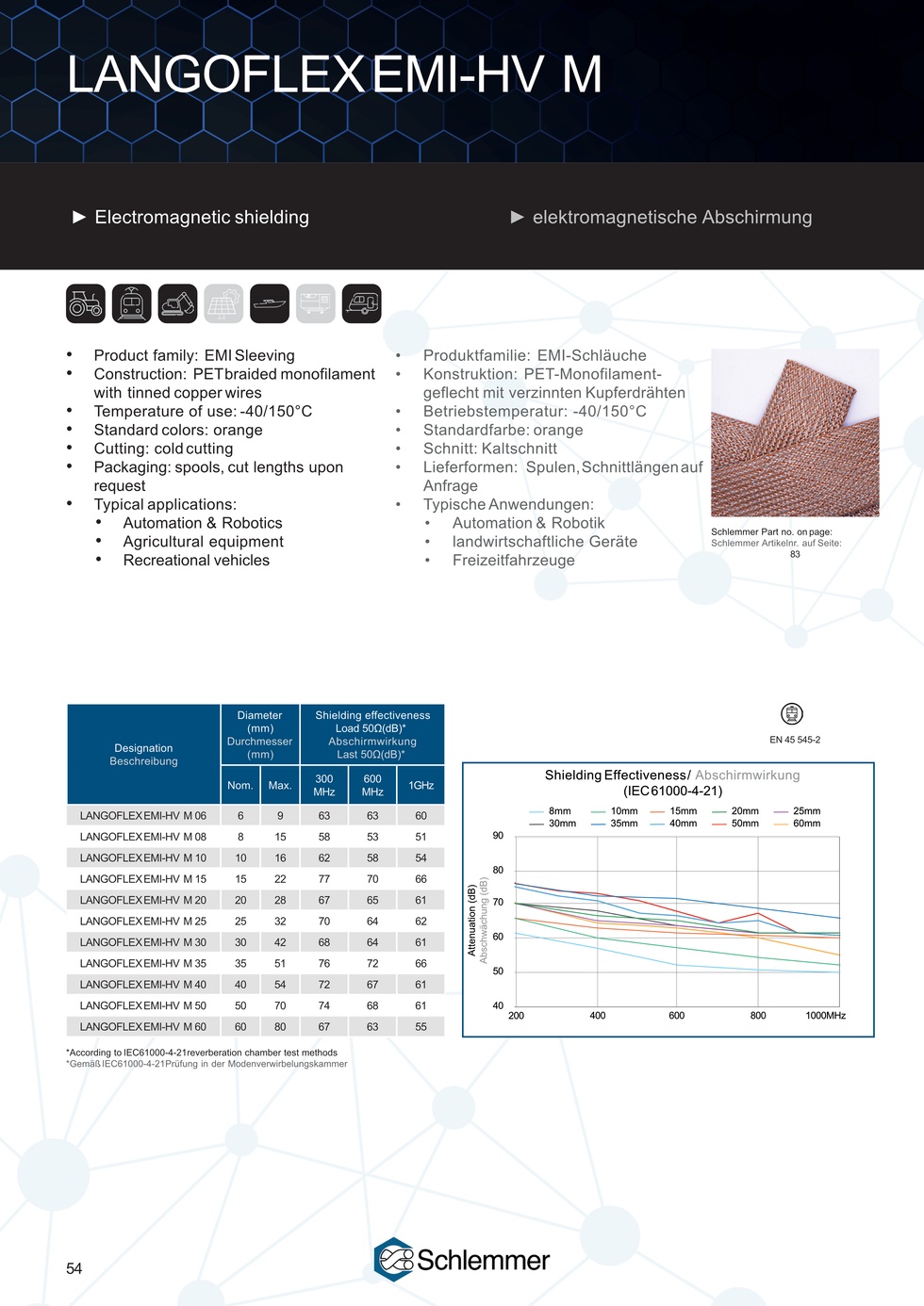 LANGOFLEX EMI-HV M ORNO 08 SPD 300M 40C