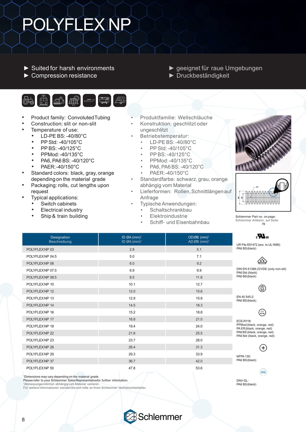 POLYFLEX NP PPMOD BKIY SLIT BLACK NW04.5