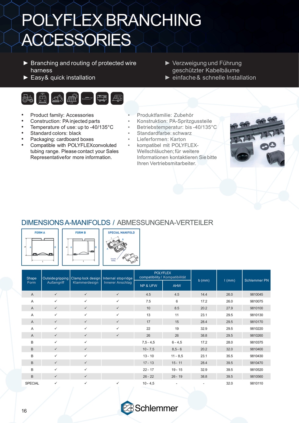 A MANIFOLD FORM A NW 7,5 - 4,5