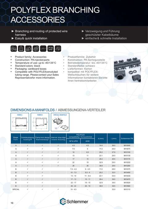 A MANIFOLD FORM B NW 10 - 4,5