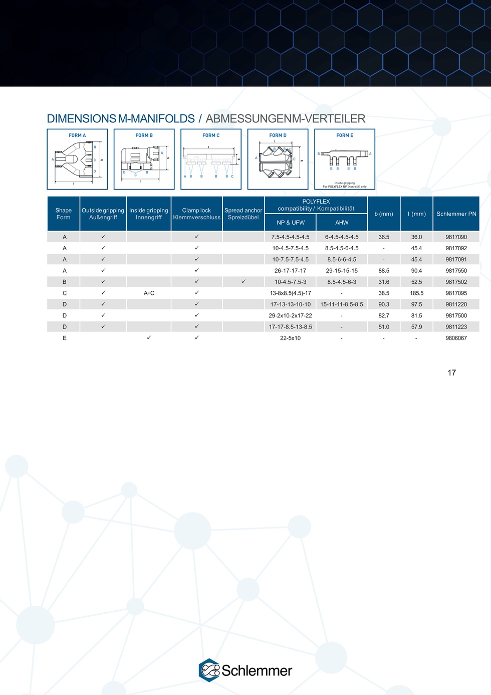 M MANIFOLD FORM B (SpreadAnchor) NW 10-4,5-7,5-3