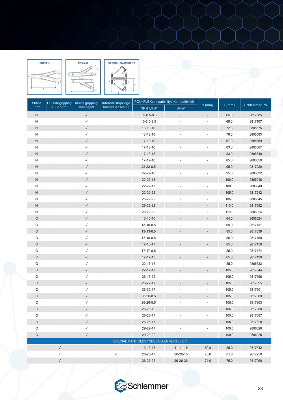 Y MANIFOLD FORM C-Similar NW 22-10-22