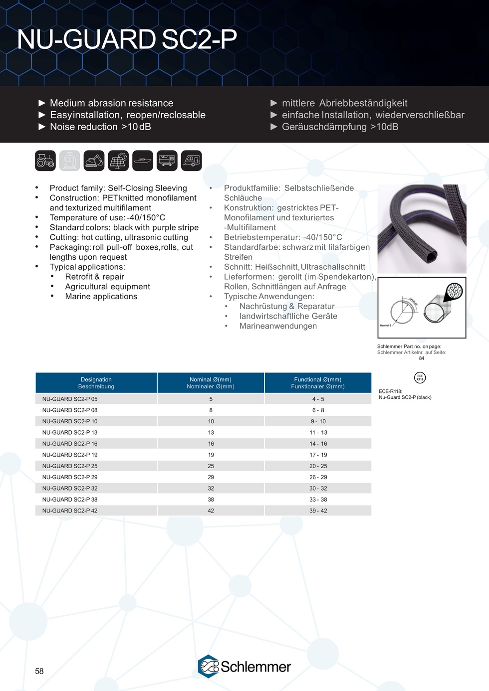 NU-GUARD SC2-P BKPU 19 RPO 50M