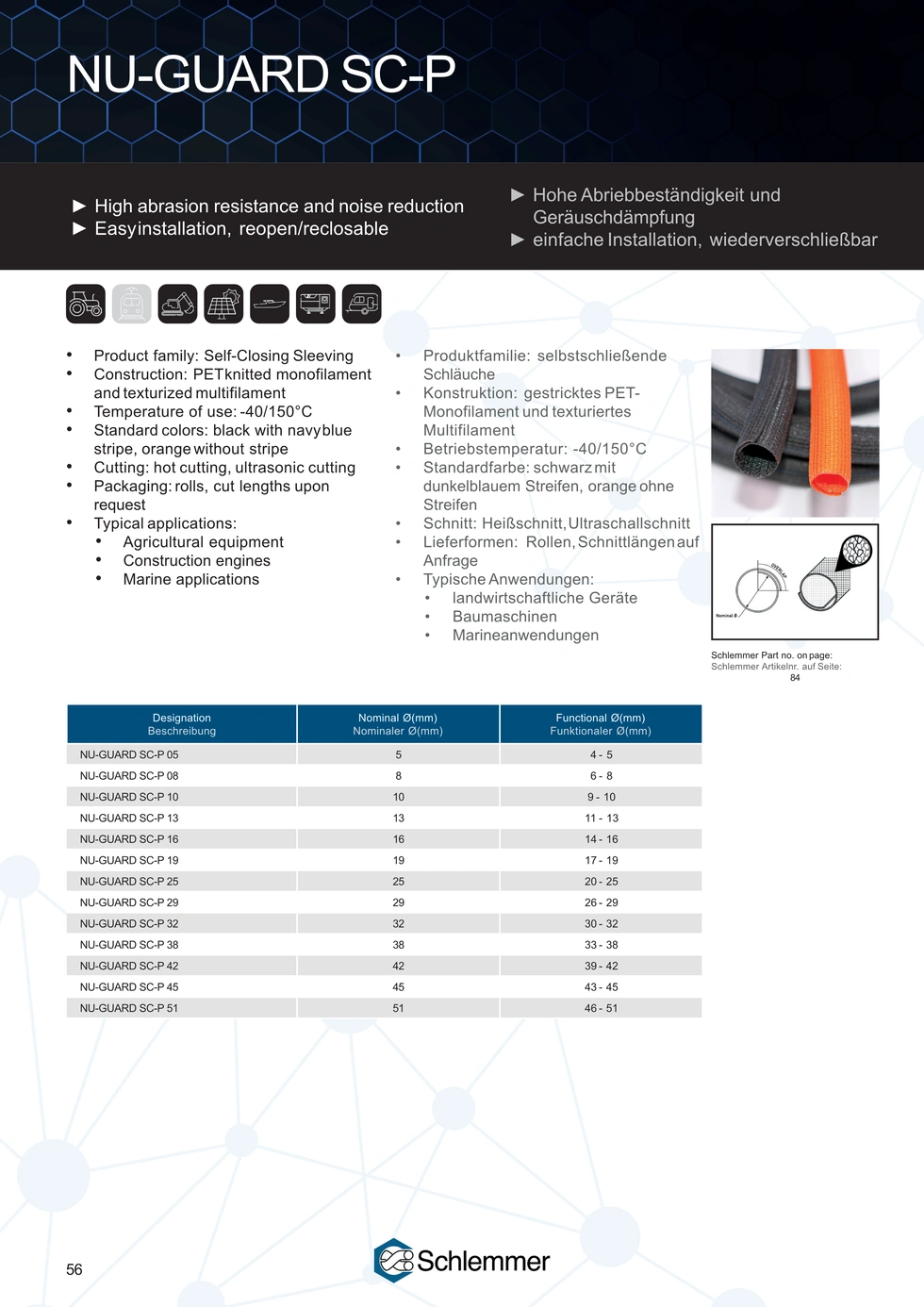NU-GUARD SC-P ORWS 13 RLX 100M
