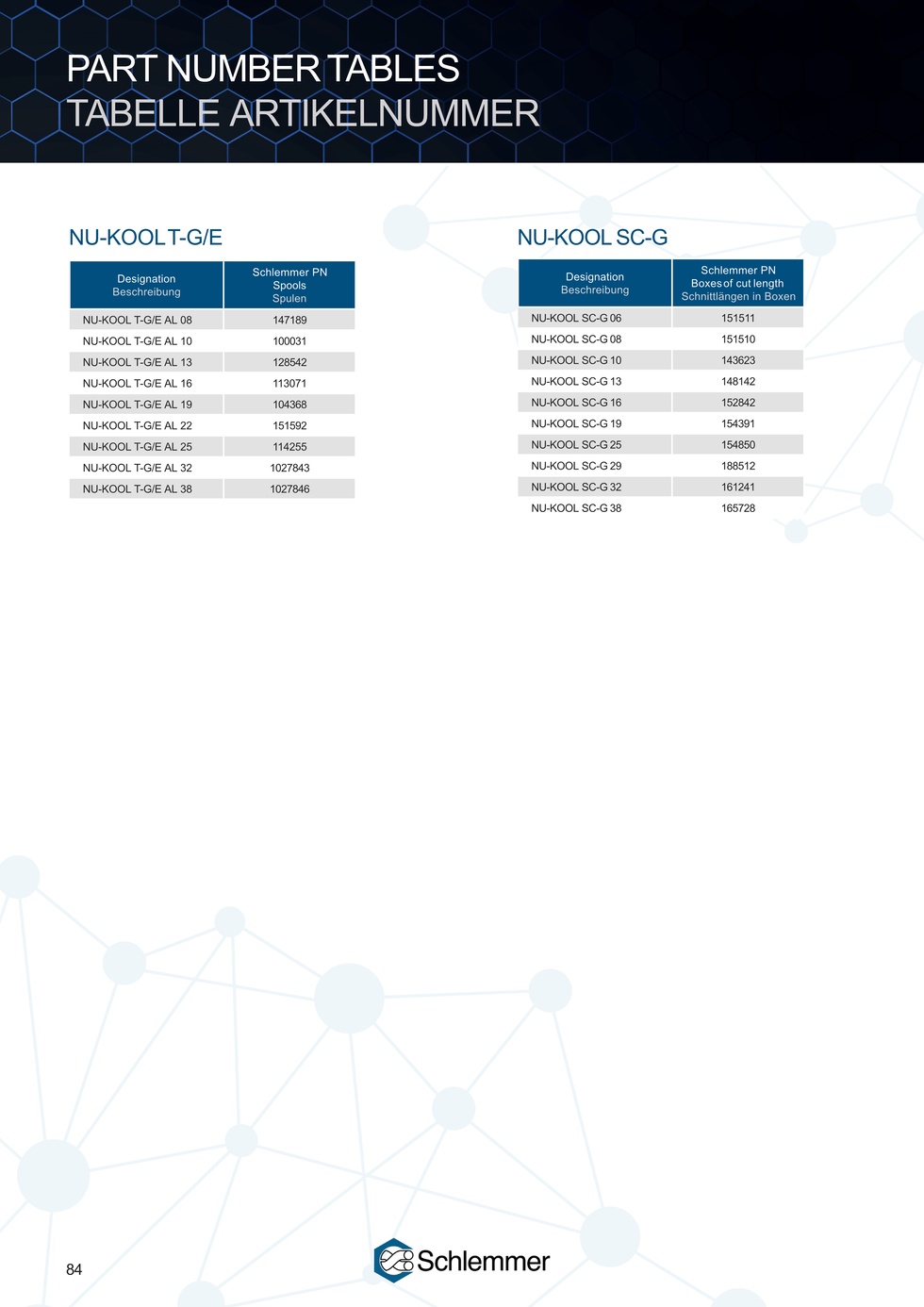 NU-KOOL SC-G ALNO 38X1000 (15/-15)