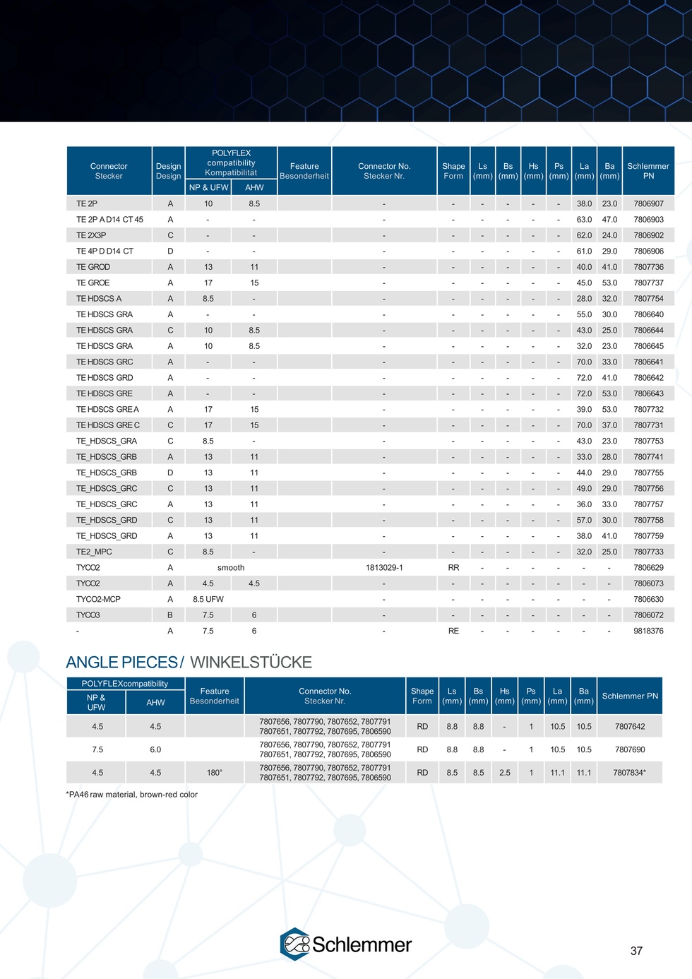 CONNECTOR INTERFACE FEP3-2.8 B/EL PA66 BK NW 4.5