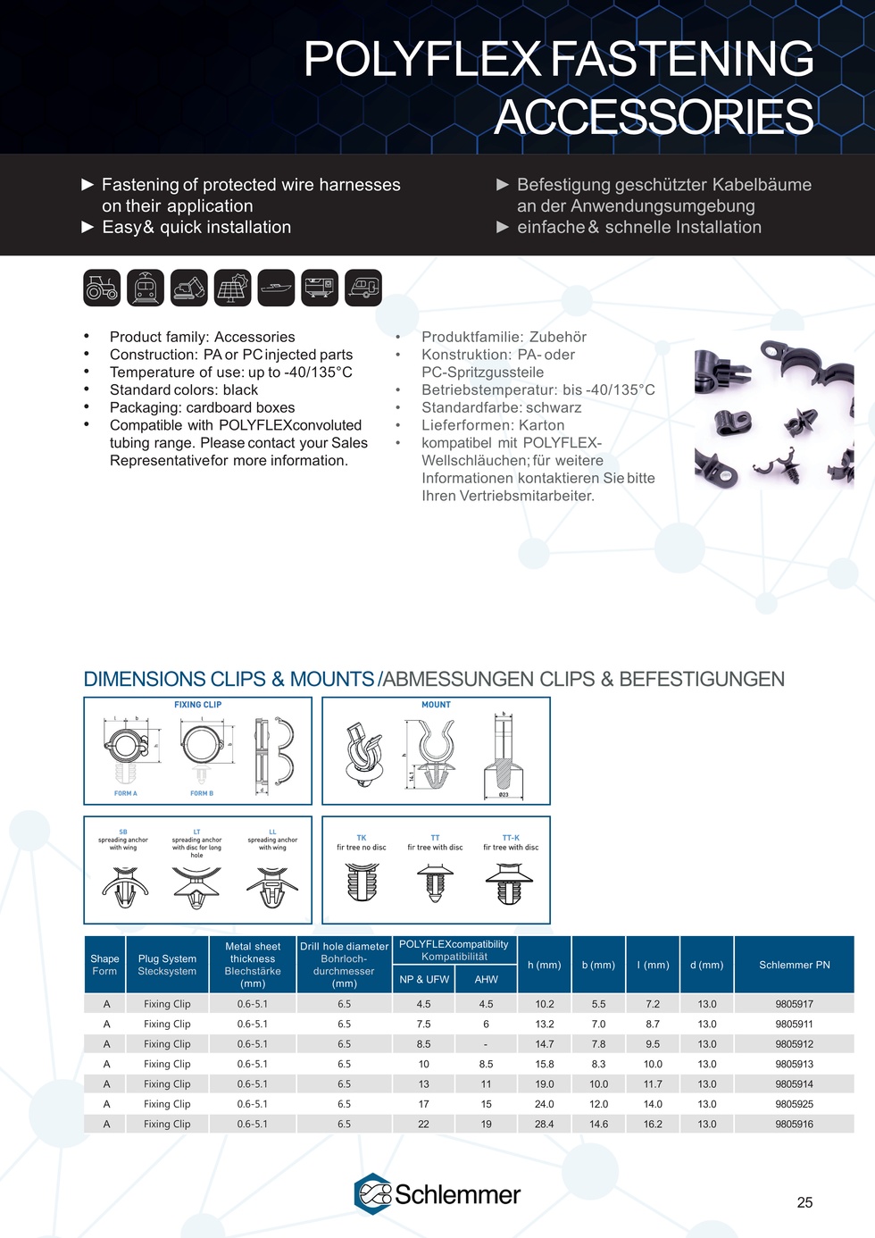 FIXING CLIP NW8.5 FORM A- 6.5