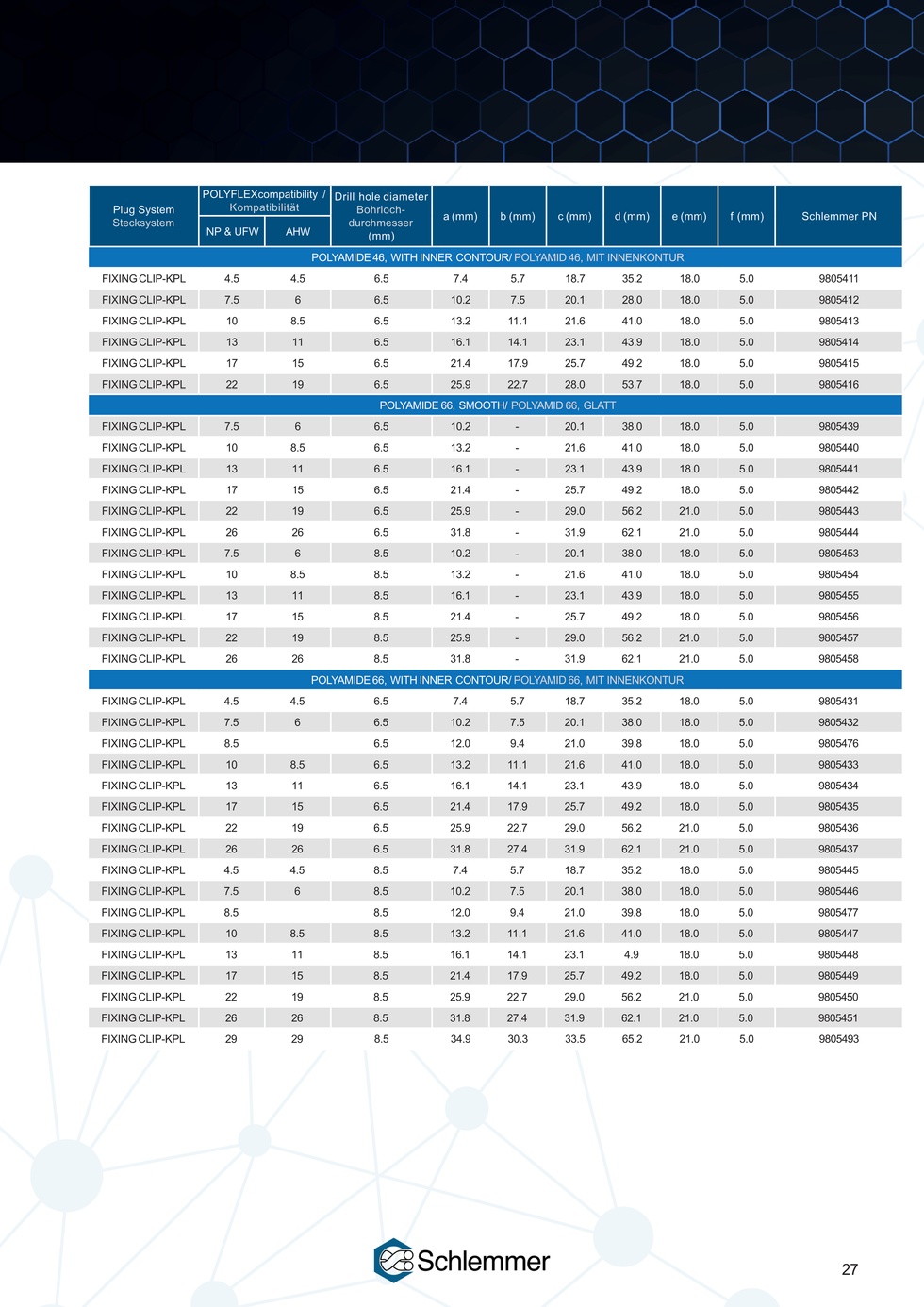 MOUNT NW4.5 FORM ST 8.8-11.0