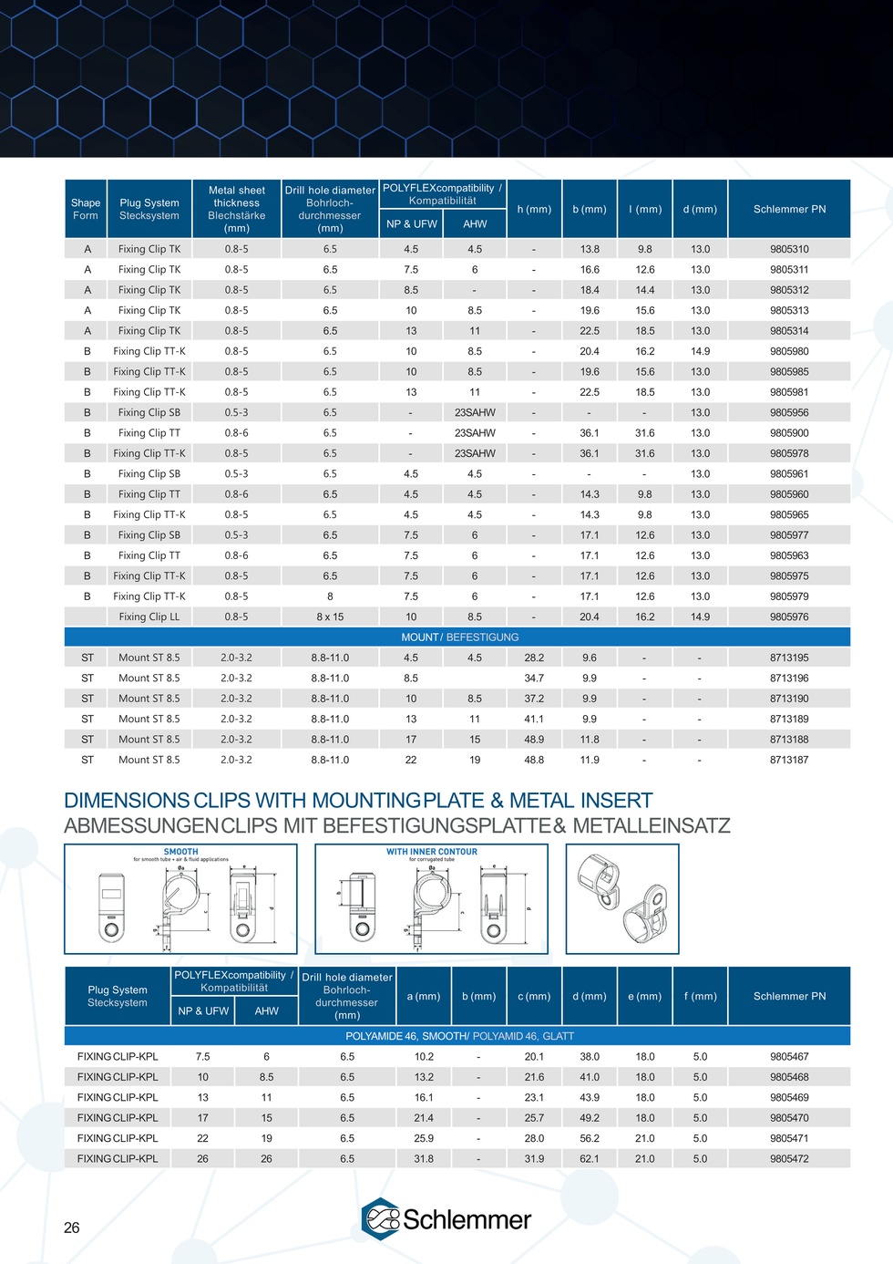 CLAMPING CLIPS NW22 FORM