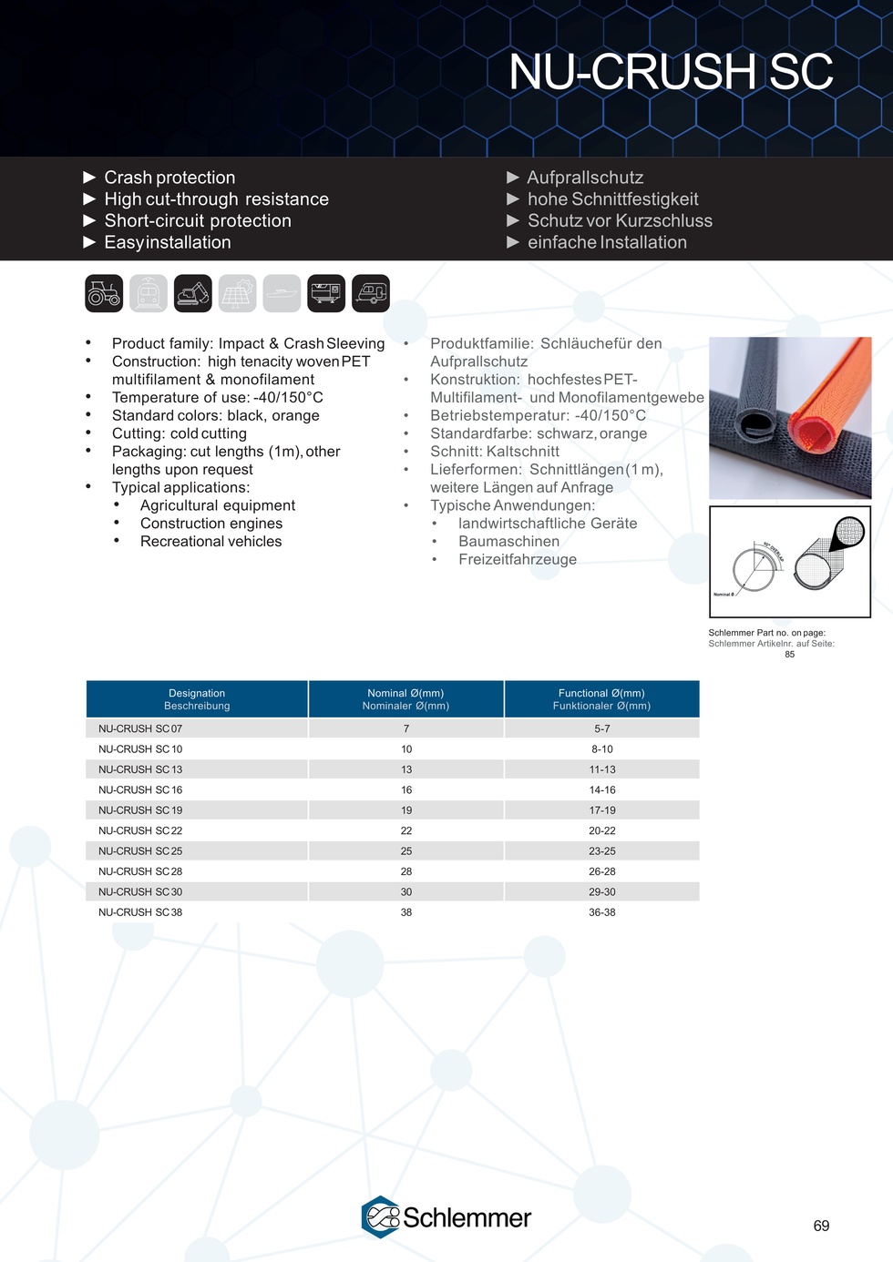 NU-CRUSH SC ORNO 19X1000 (25/-25) CC