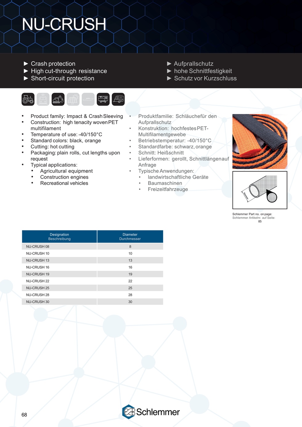 NU-CRUSH BKNO 30 RLP 50M