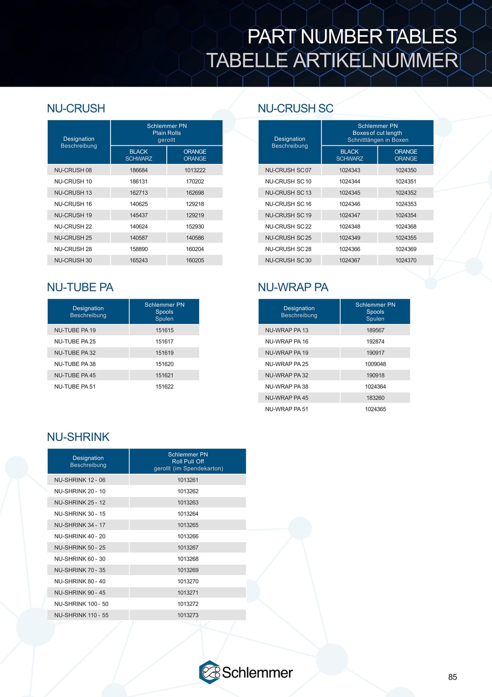 NU-SHRINK BKNO 40/20 RPO 70M