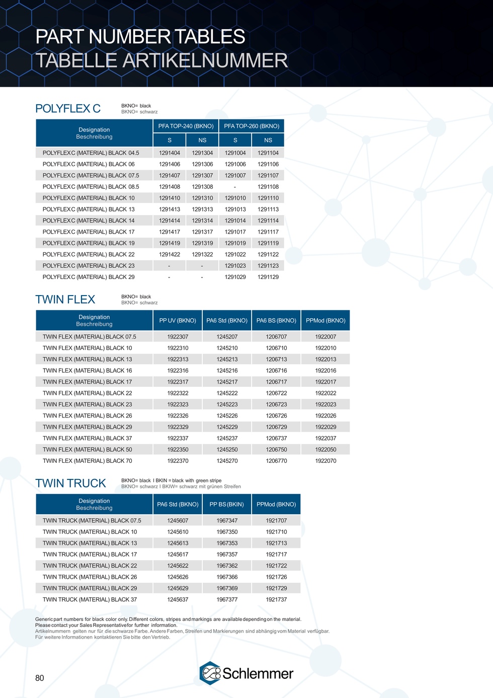TWIN FLEX PA6 BKNO BLACK NW50