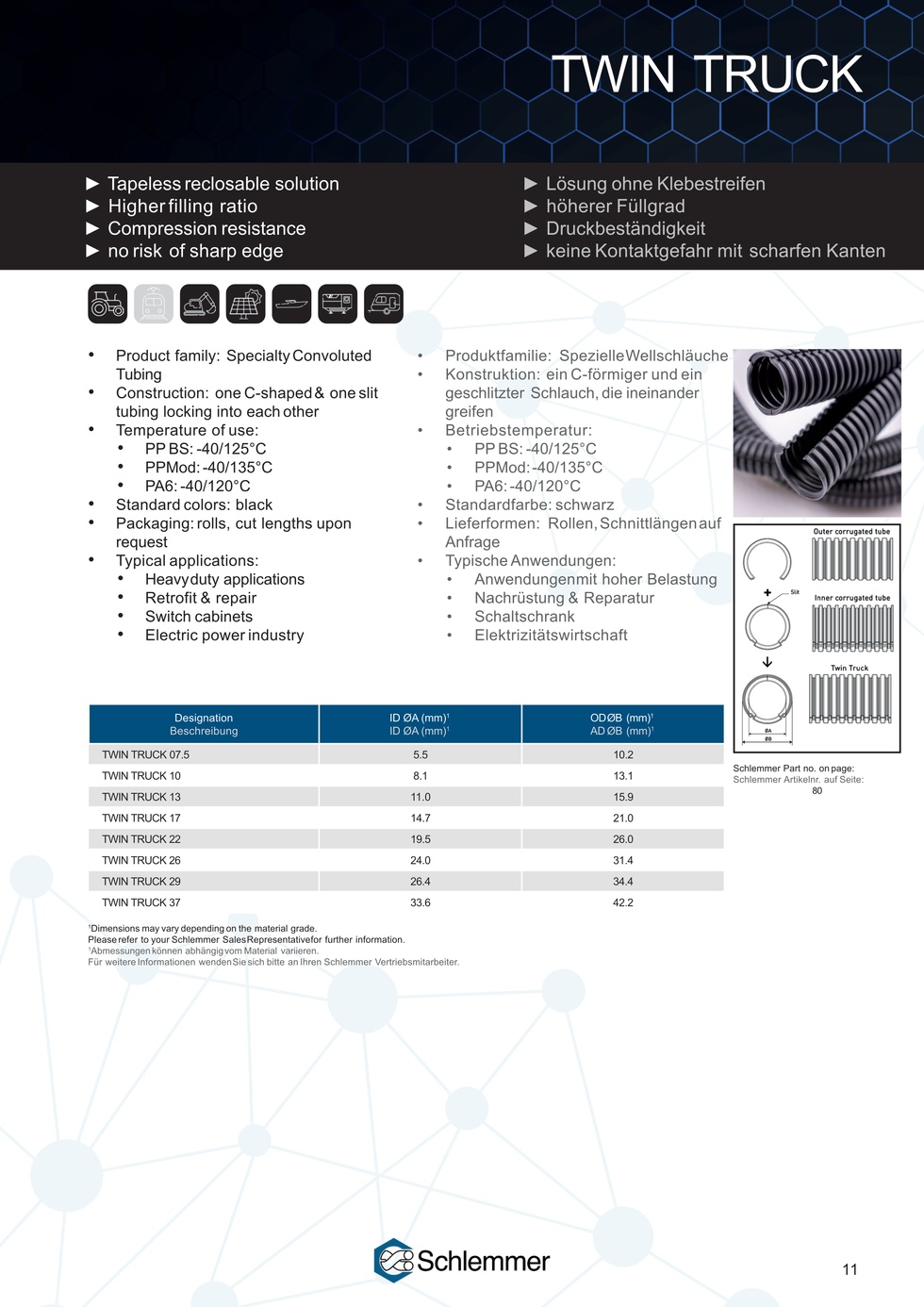 TWIN TRUCK PPMOD BKNO BLACK NW29