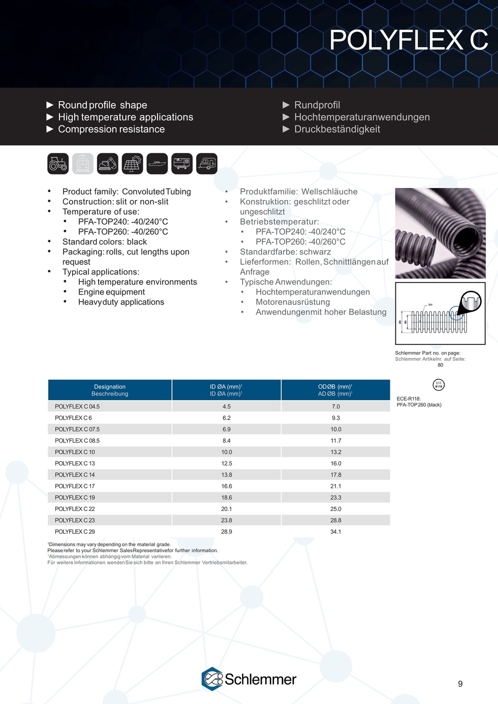 POLYFLEX C PFA TOP-260 BKNO NONSLIT BLACK NW14