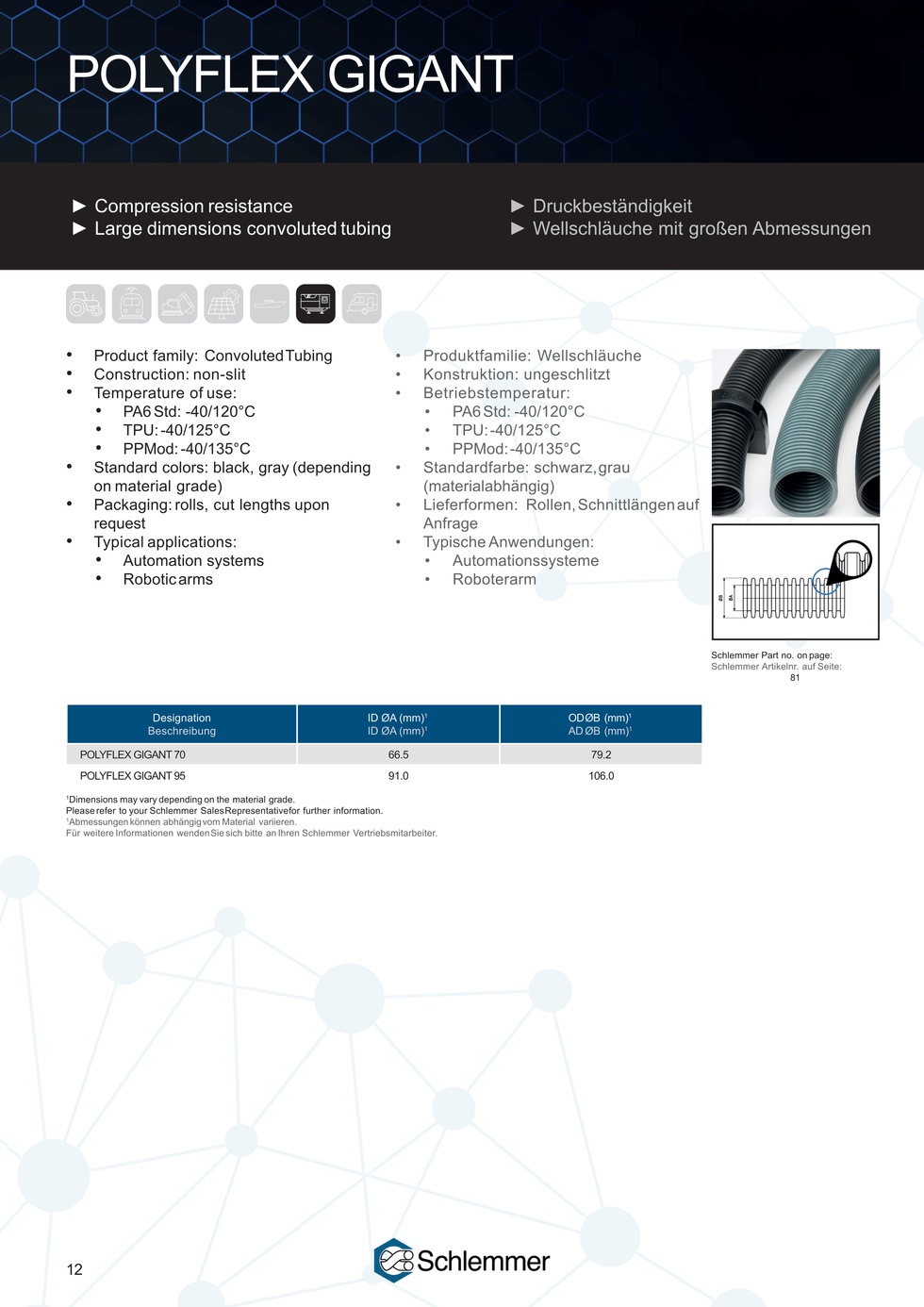 POLYFLEX GIGANT PPMOD BKNO NONSLIT BLACK NW95 COIL 21M