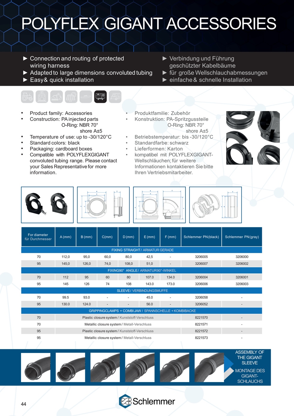 POLYFLEX GIGANT PPMOD BKNO NONSLIT BLACK NW95 COIL 21M