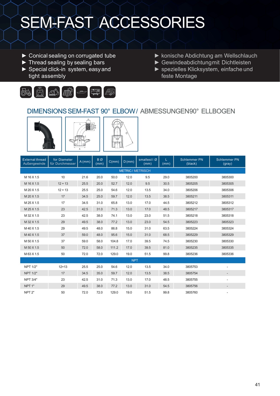 SEMFAST 90D ELBOW PG11 NW12 + 13 BLACK