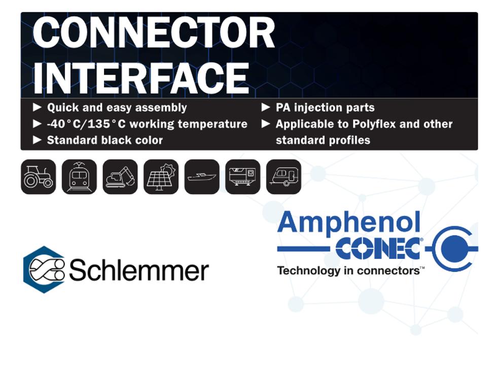 Amphenol Interfaces