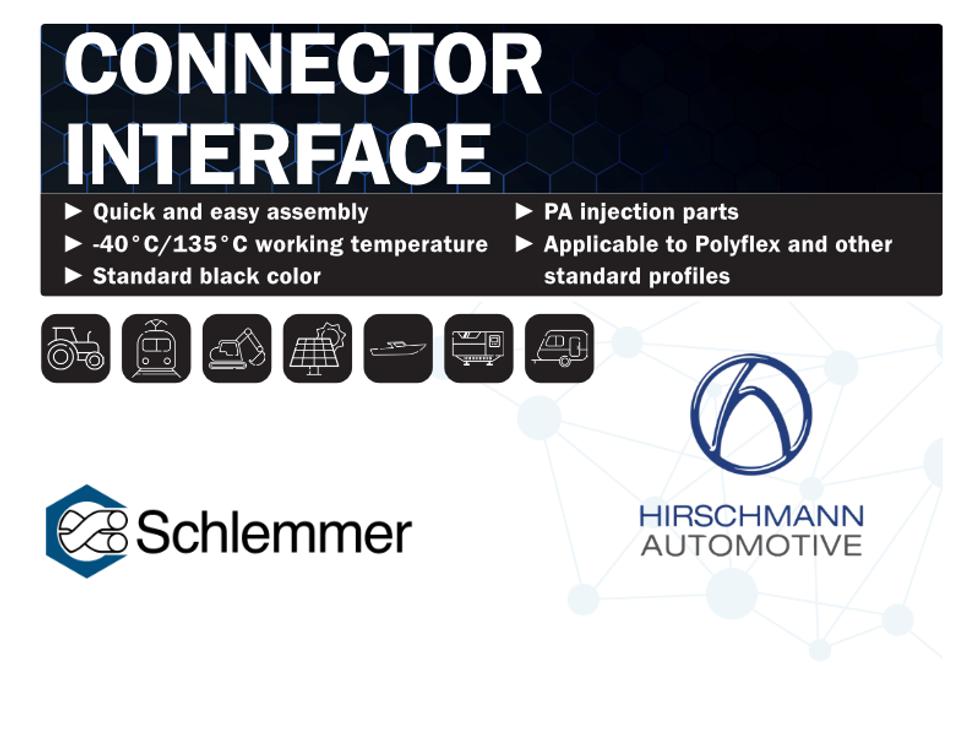 Hirschmann Interfaces