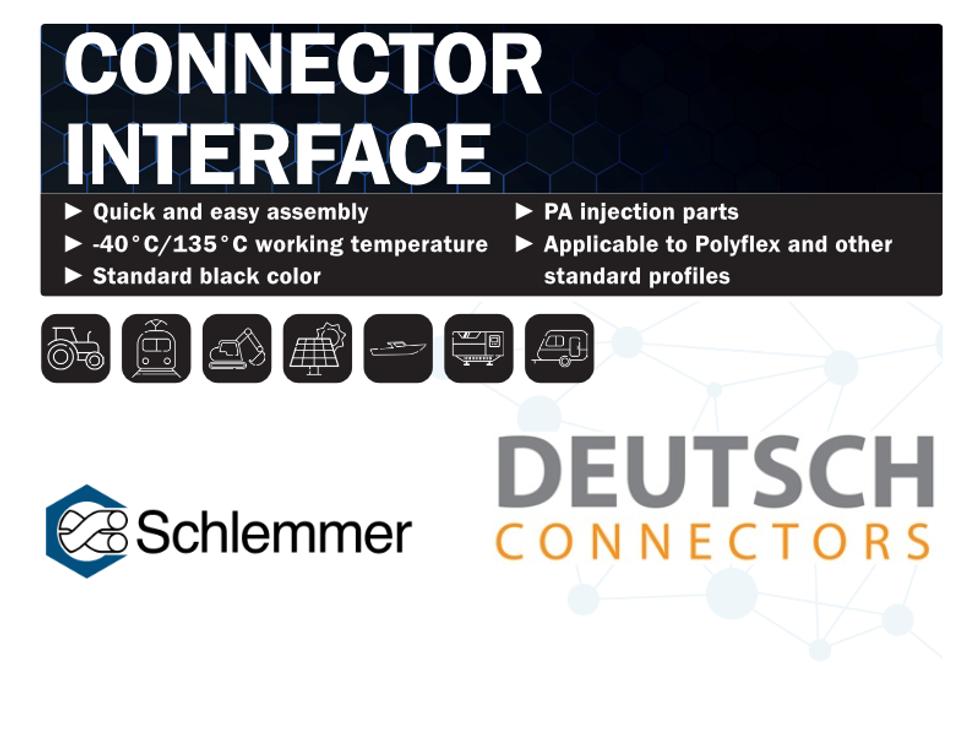Deutsch Interfaces