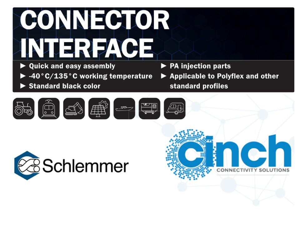 Cinch Interfaces