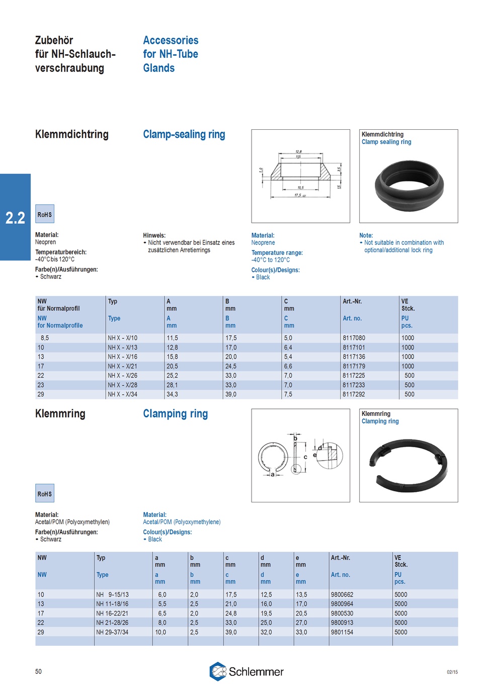 CLAMP SEALING NW 10 NEOPRENE