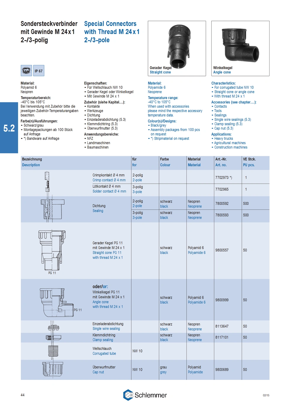 2-POLE CONNECTOR SEAL F. M24X1/3