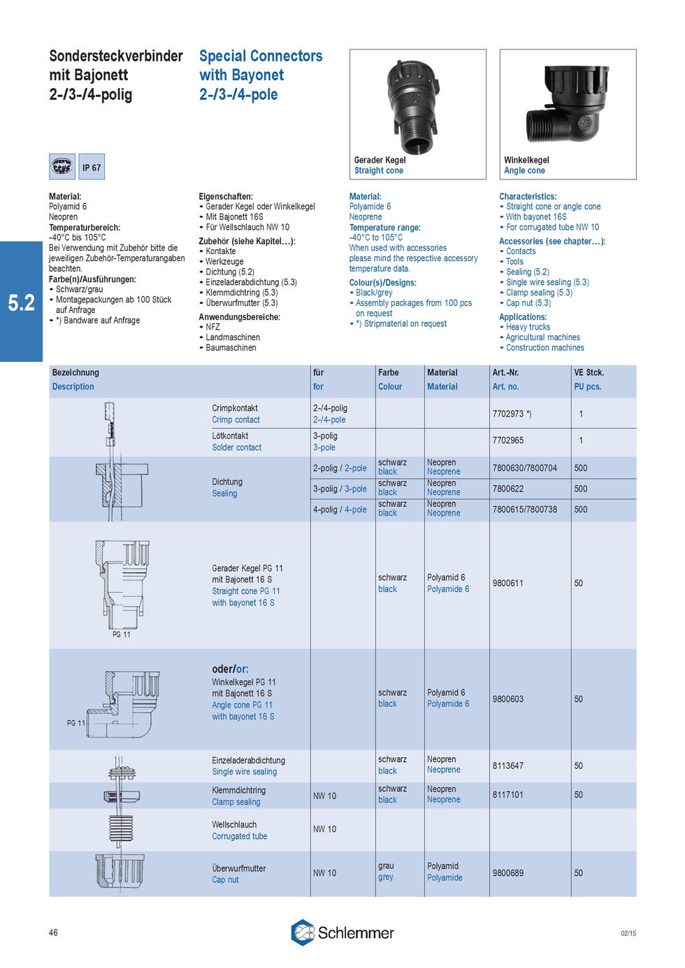 SOCKET CRIMP CONTACT A Ø4.0 / SINGLE-P1000