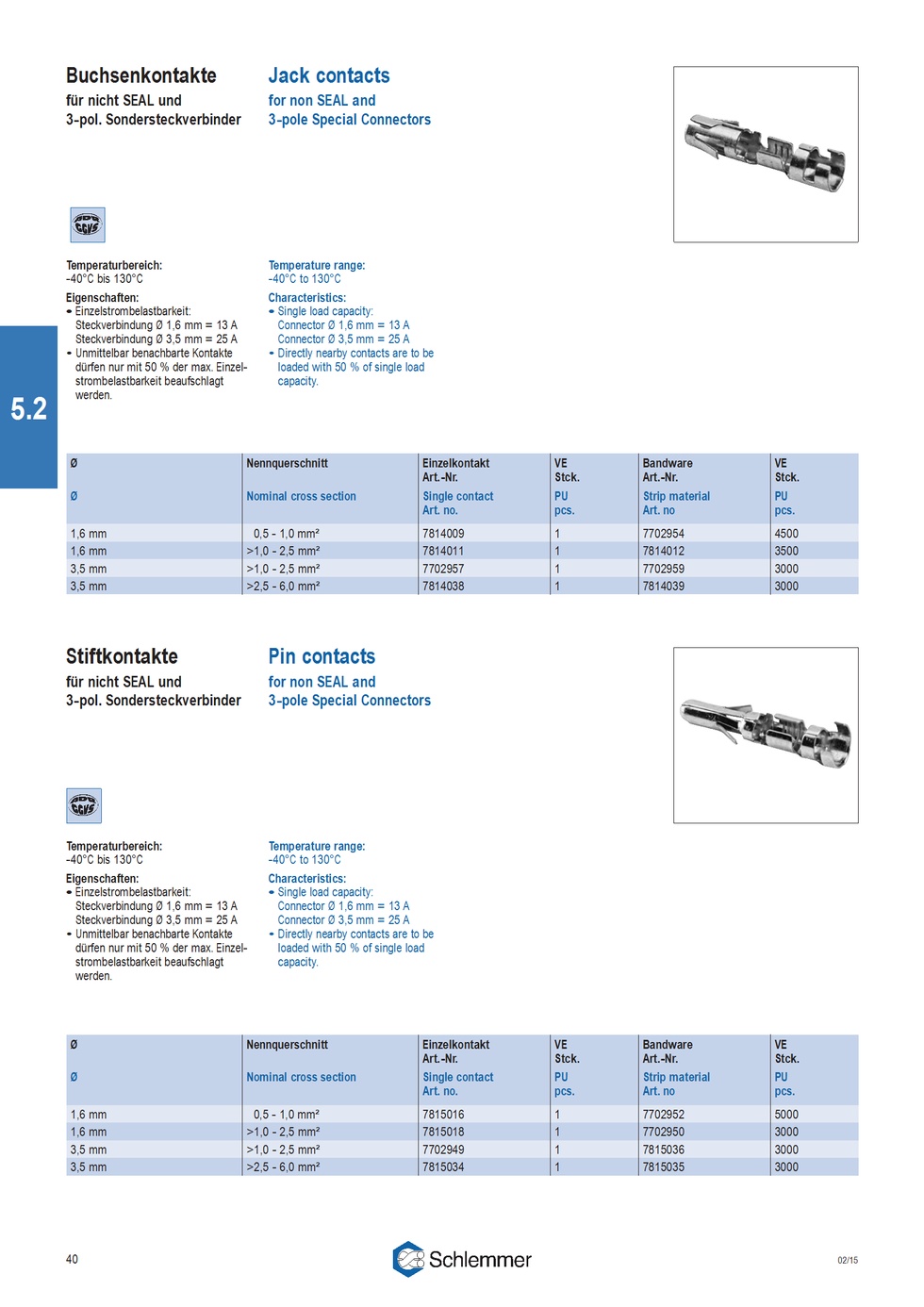 SOCKET CONTACT Ø3.5 /2.50- 6.00
