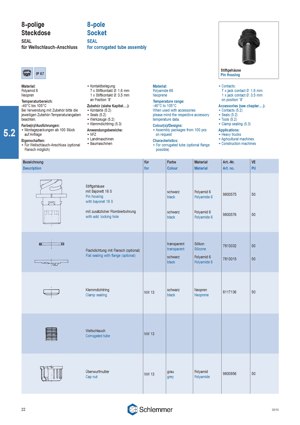 PLUG PIN HOUSING 8-POL BAYONET 16S 7XØ1,6 - 1XØ3,5 PA6GF30/SI BLACK