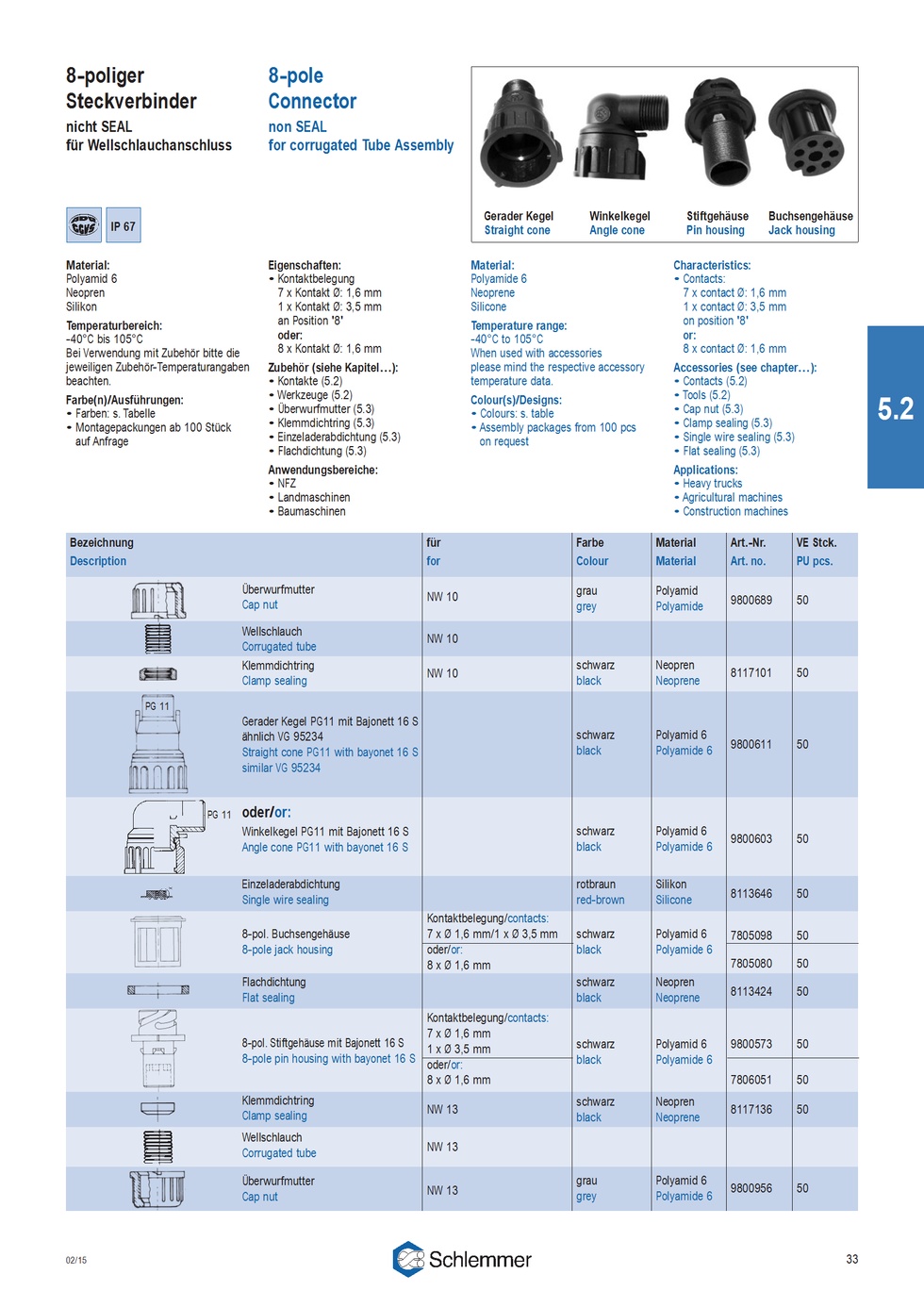 SOCKET JACK HOUSING 8-POLE 7XØ1.6 - 1XØ3.5 PA6 BLACK