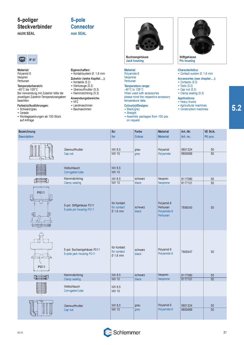 PLUG JACK HOUSING PG11 5-POLE 5XØ1.6 PA6 BLACK