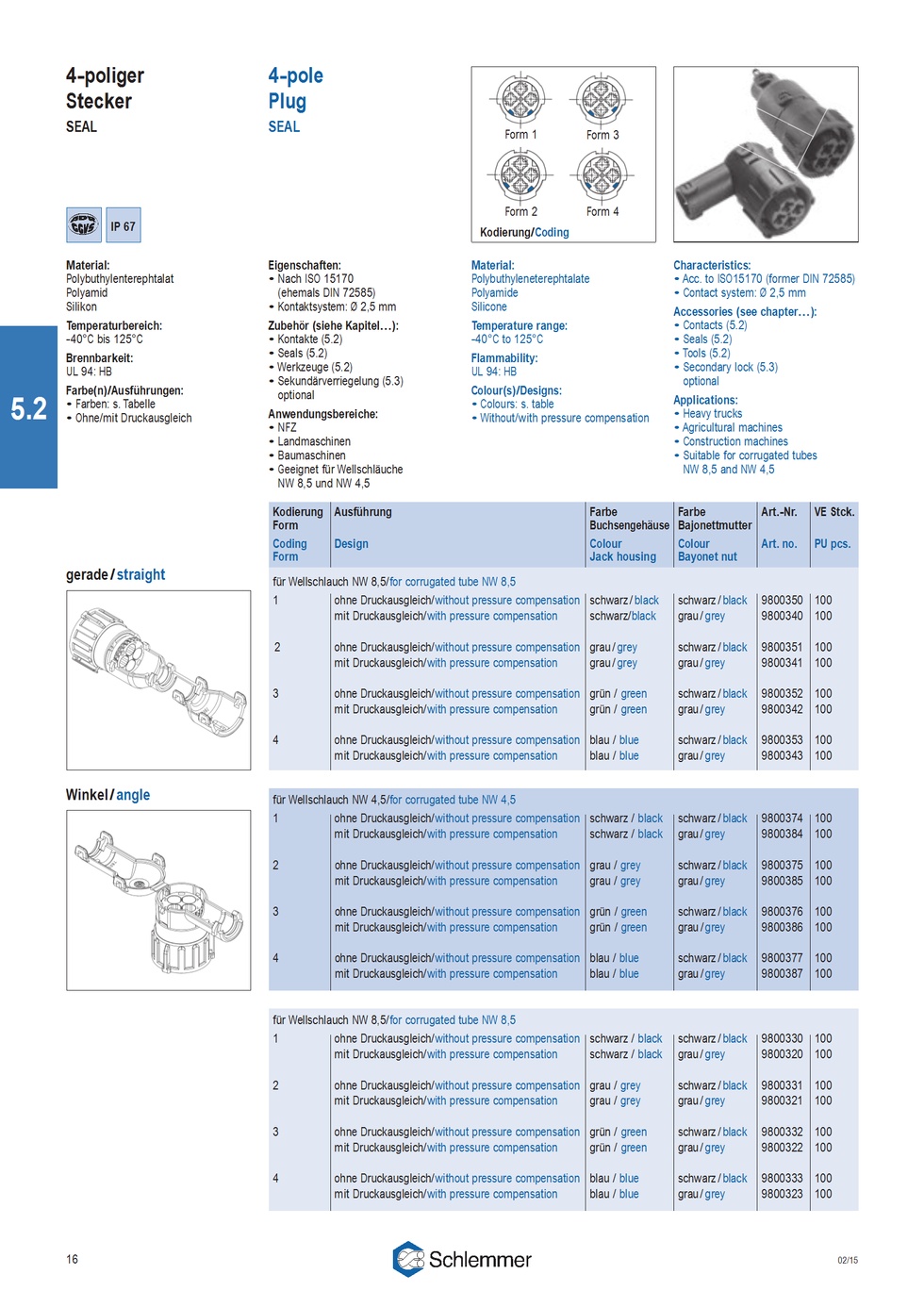PLUG JACK HOUSING STRAIGHT WITH PROTECTION CAP NW8.5 W/OUT PRESSURE COMPANSATION 4-POL 4XØ2.5 PBP/PA6/SI BLACK/BLACK