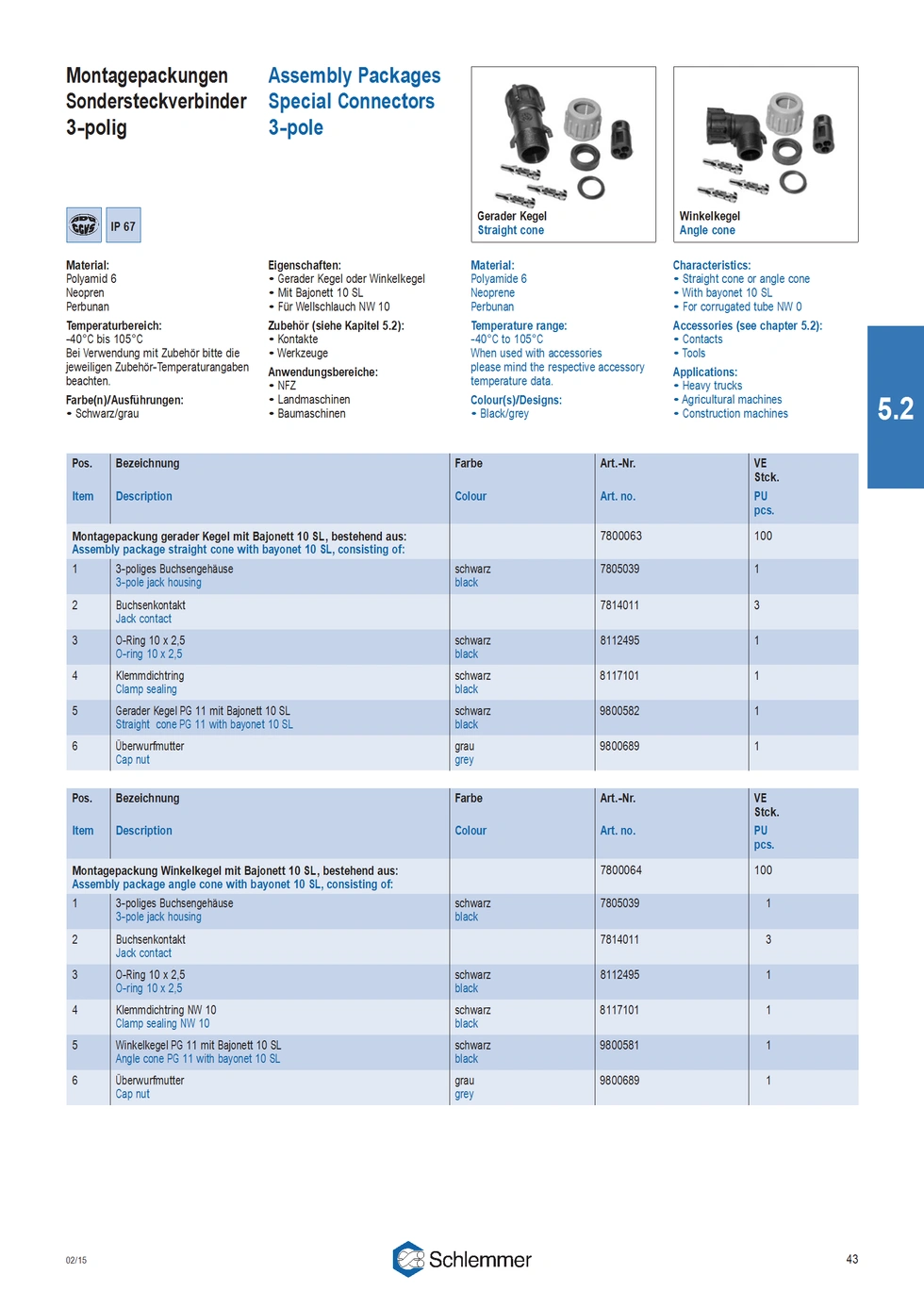 SOCKET JACK HOUSING 3-POLE 3XØ1.6 F. ESPA-RSA2