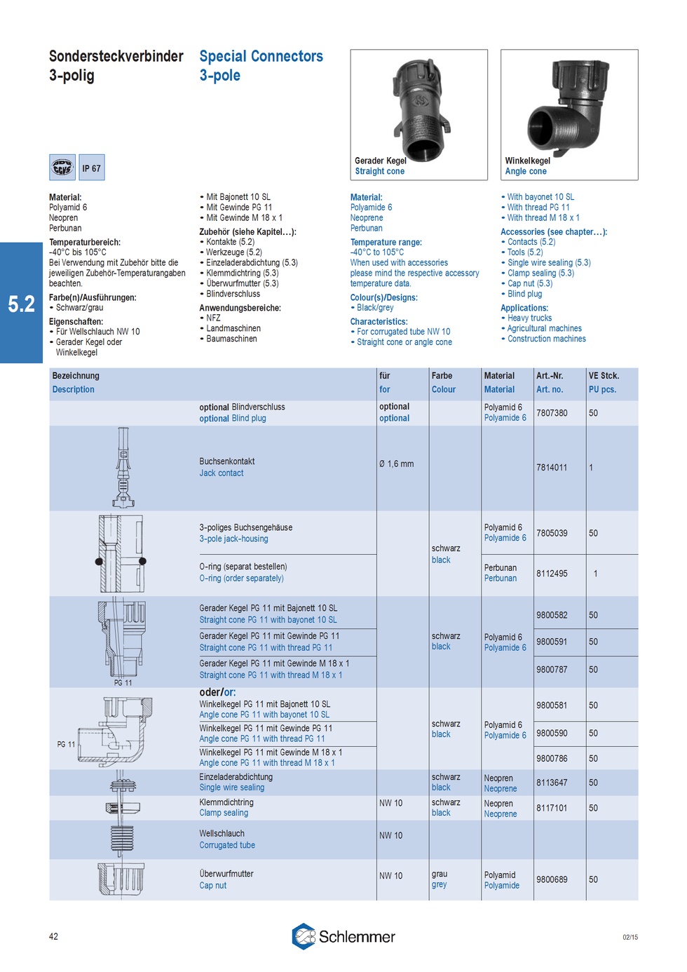 CONE 90° ANGLED (FOR 7805039 HOUSING) PG 11 WITH THREAD PG11 PA6 BLACK