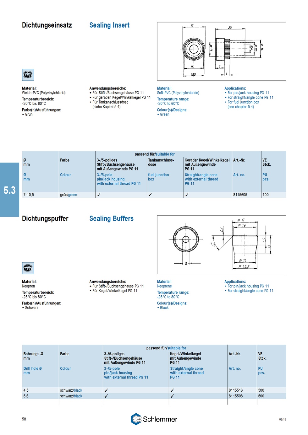SEALING BUFFER NEOPREN BLACK FOR Ø5.6 CABLES PG11