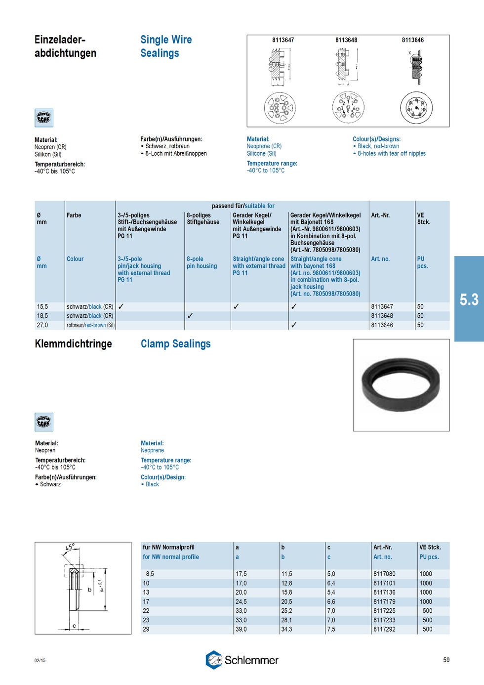 WIRE SEALING ONE PIECE 8-HOLE 15mm
