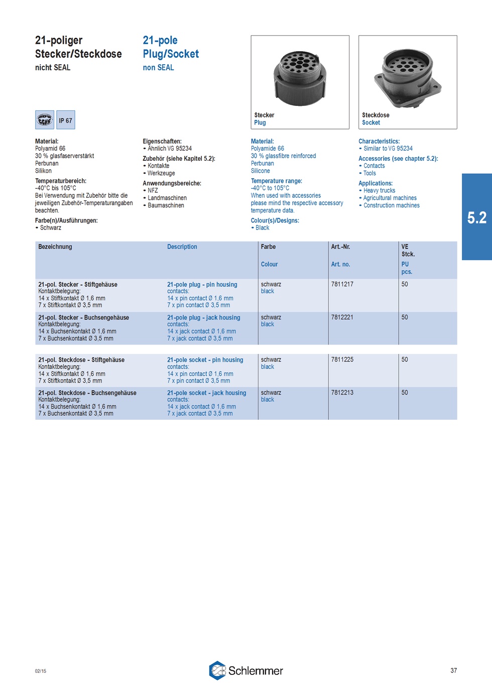 CENTERPLATE F.21 POLE