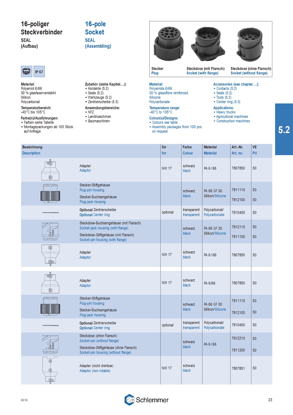 CENTERPLATE F.16 POLE