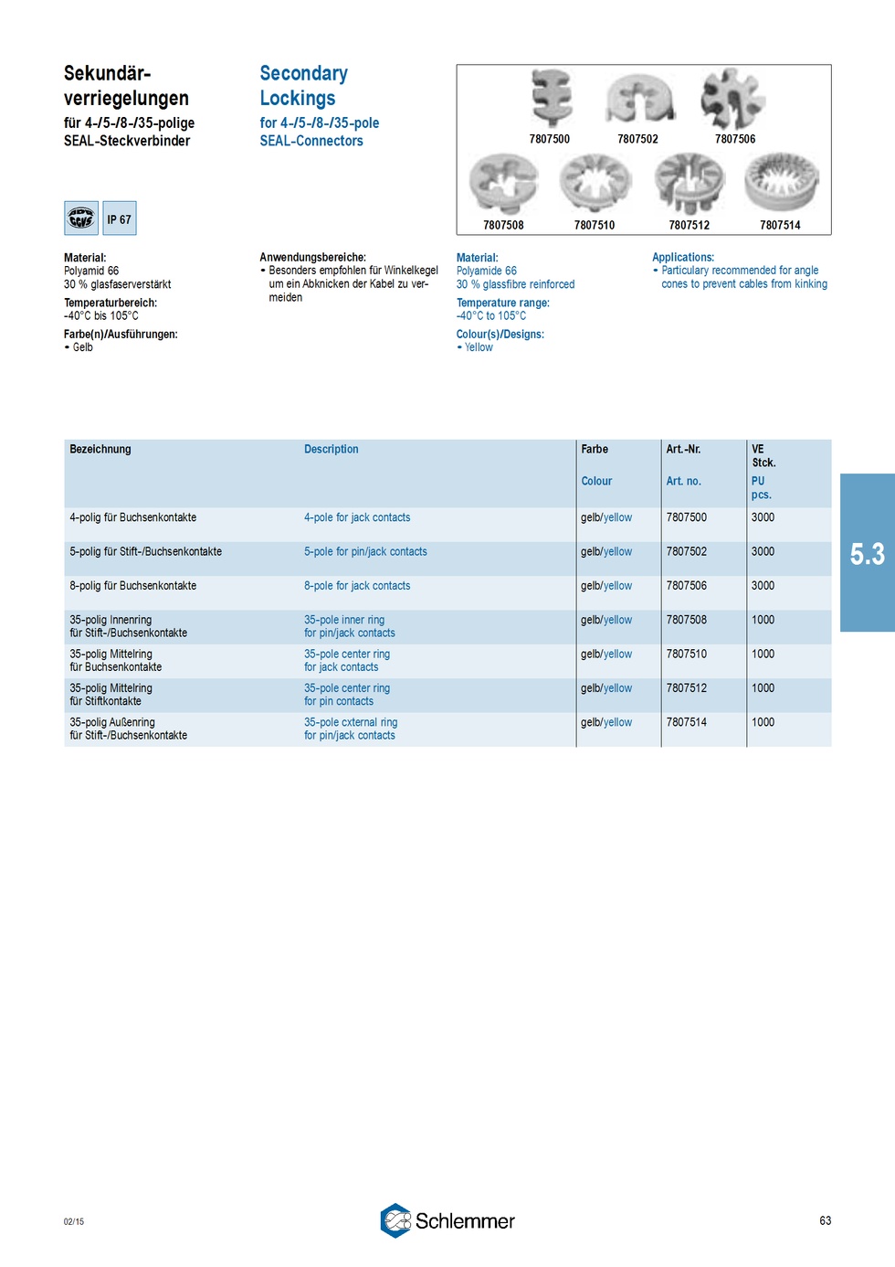 SECONDARY LOCKING 4-POLE JACK CONTACTS YELLOW