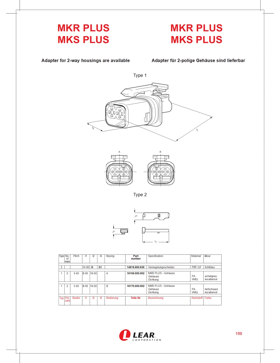 MKS PLUS SOCKET LOCK