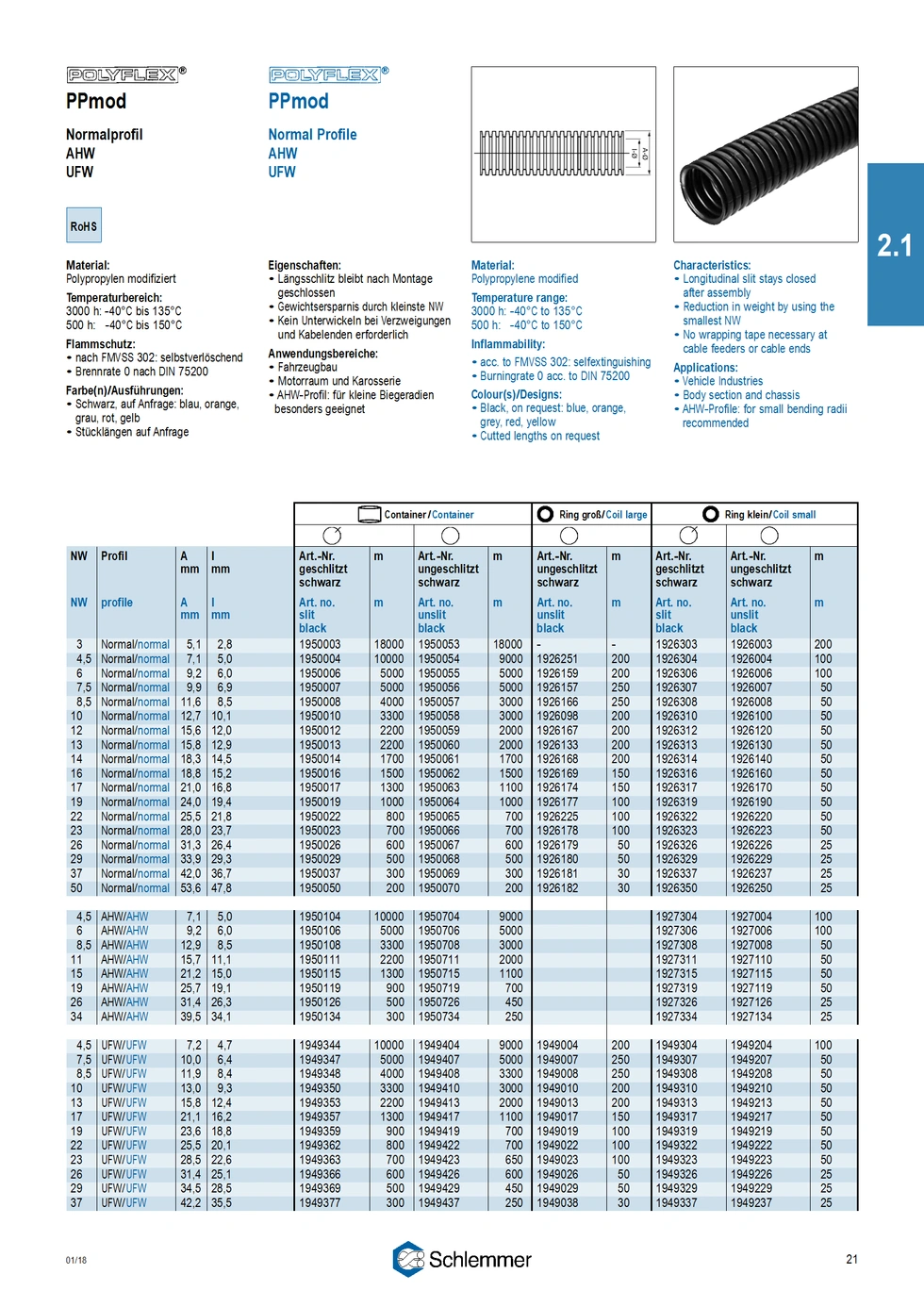 PPMOD NW04.5 BKNO UFW SLIT 100M RLX(COIL)