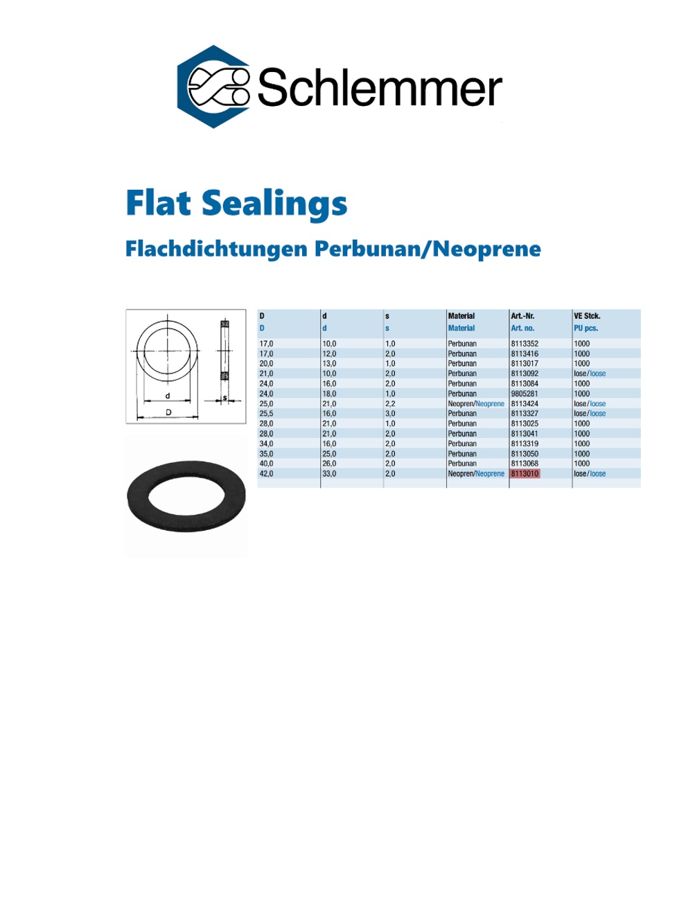 O-RING FLAT 40,0x30,0x1,5 M32 NEOPREN