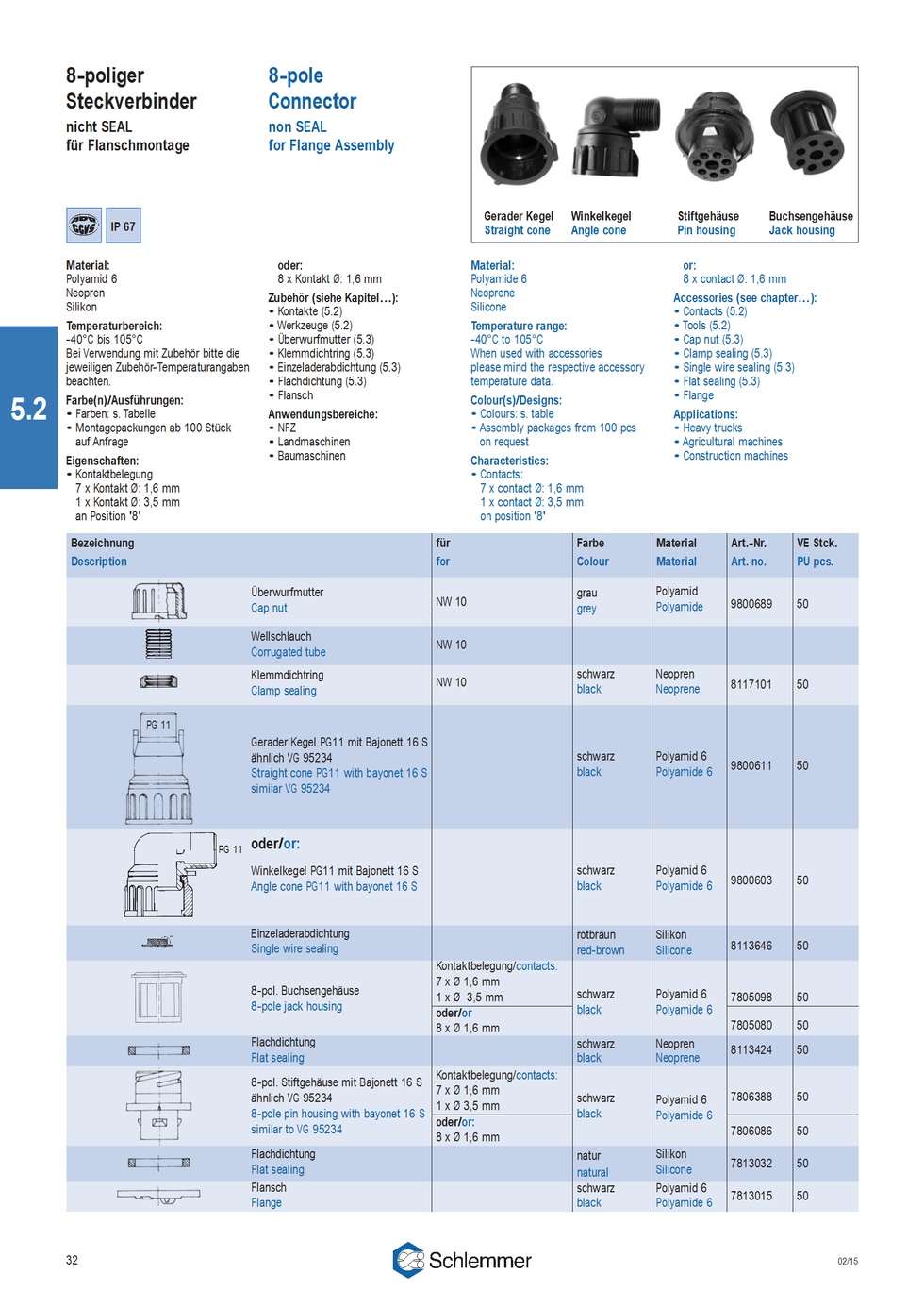 O-RING FLAT 40,0x30,0x1,5 M32 NEOPREN