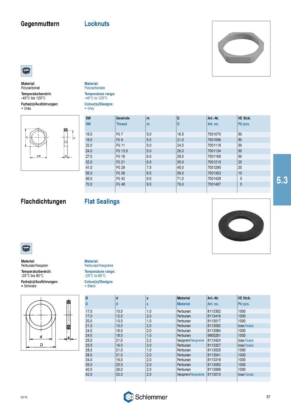 O-RING FLAT 40,0x30,0x1,5 M32 NEOPREN