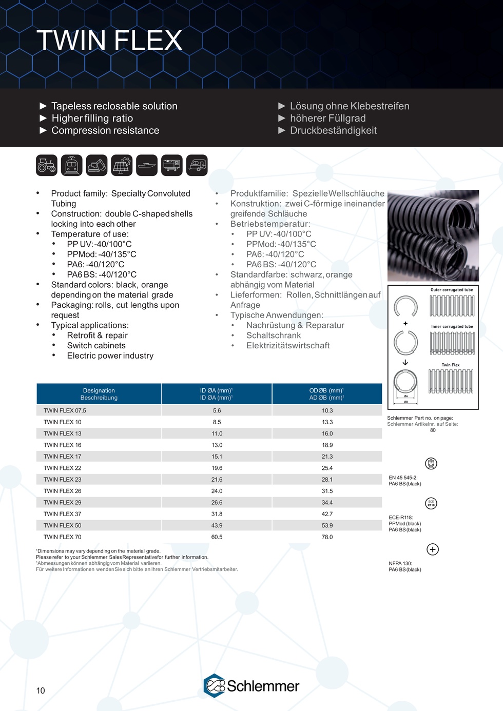 TWIN FLEX PA6 BKNO BLACK NW10