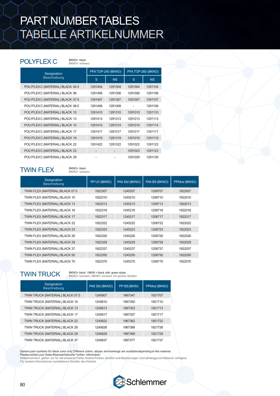 TWIN FLEX PA6 BKNO BLACK NW26